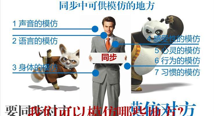 企業(yè)溝通技巧培訓(xùn)課件PPT動(dòng)畫