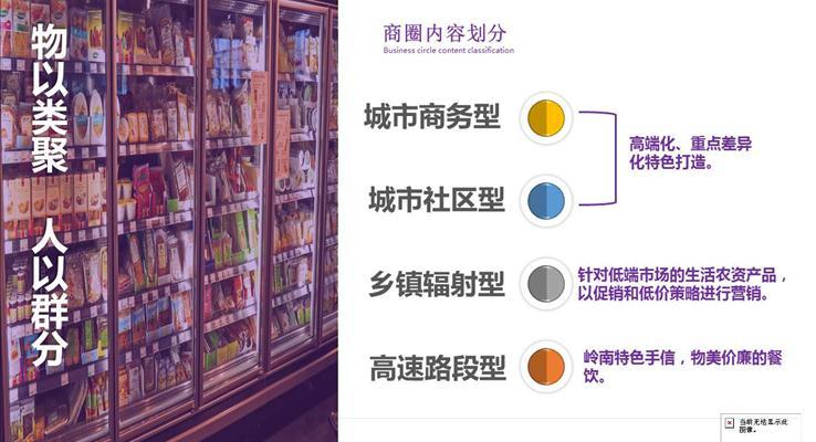 商業(yè)品牌廣告宣傳推廣通用PPT模板下載