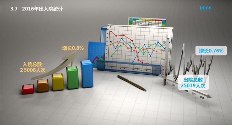 醫(yī)療衛(wèi)生醫(yī)學(xué)醫(yī)院總結(jié)匯報(bào)PPT模板