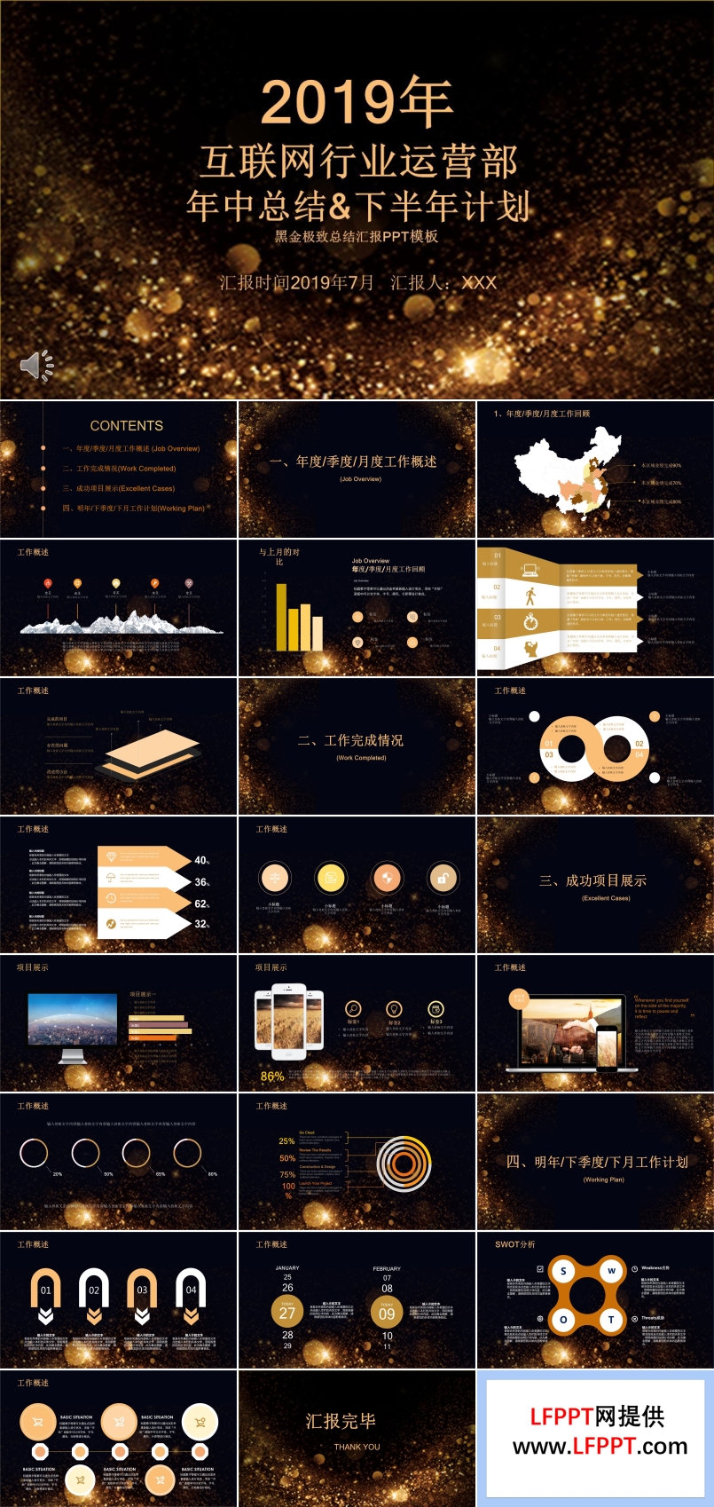 互聯(lián)網(wǎng)行業(yè)運(yùn)營(yíng)部年中總結(jié)匯報(bào)PPT模板