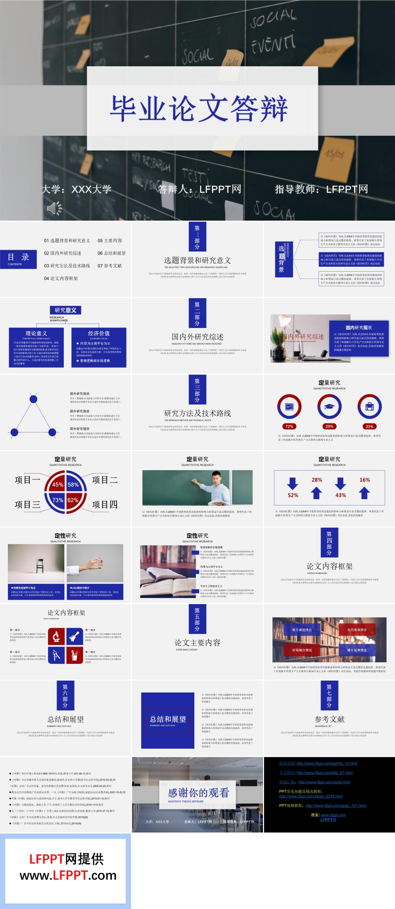 簡潔畢業(yè)論文答辯PPT模板