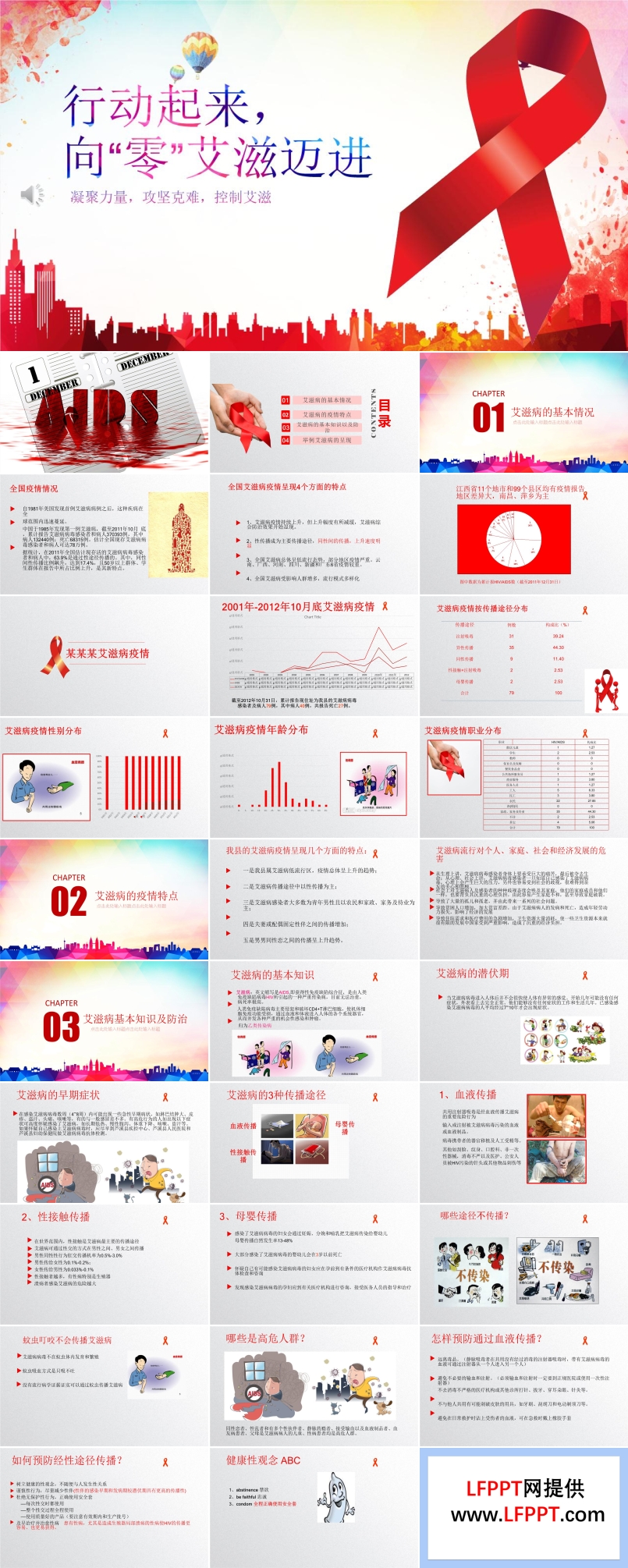 艾滋病主題班會PPT模板