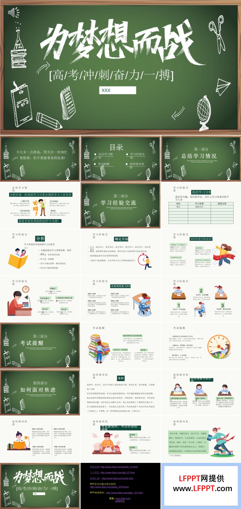 高三沖刺ppt