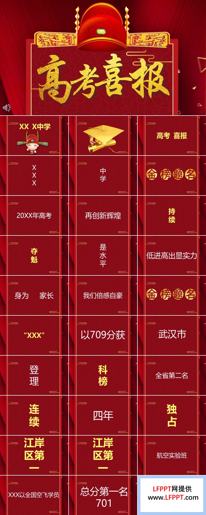 高考喜報PPT模板