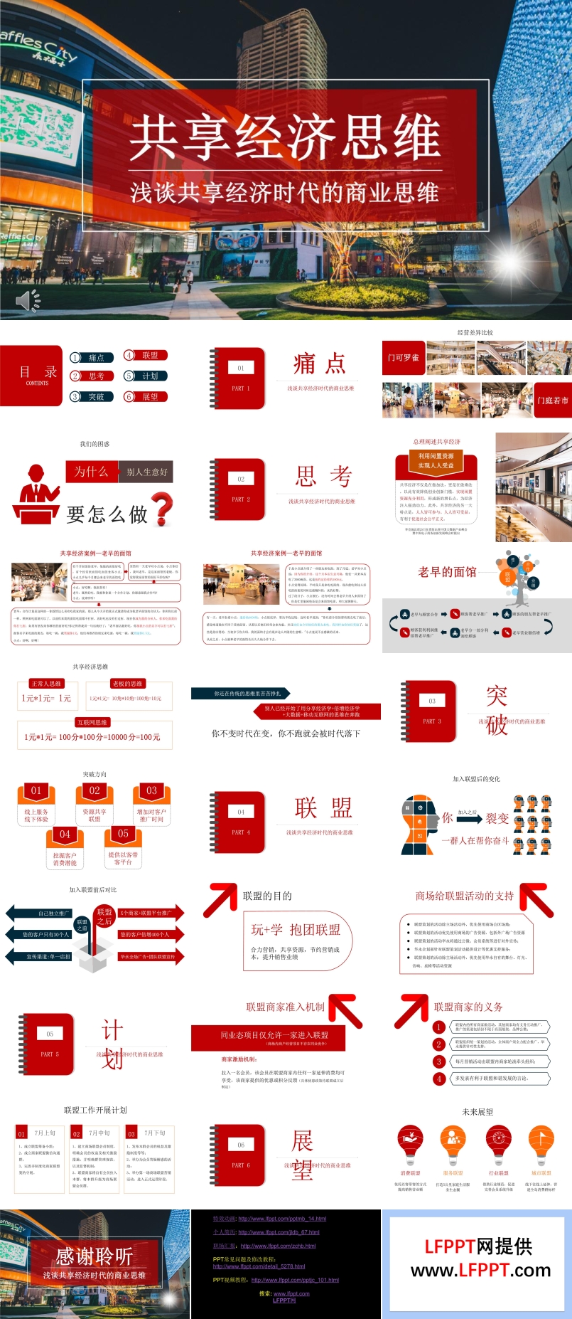 共享經(jīng)濟ppt模板