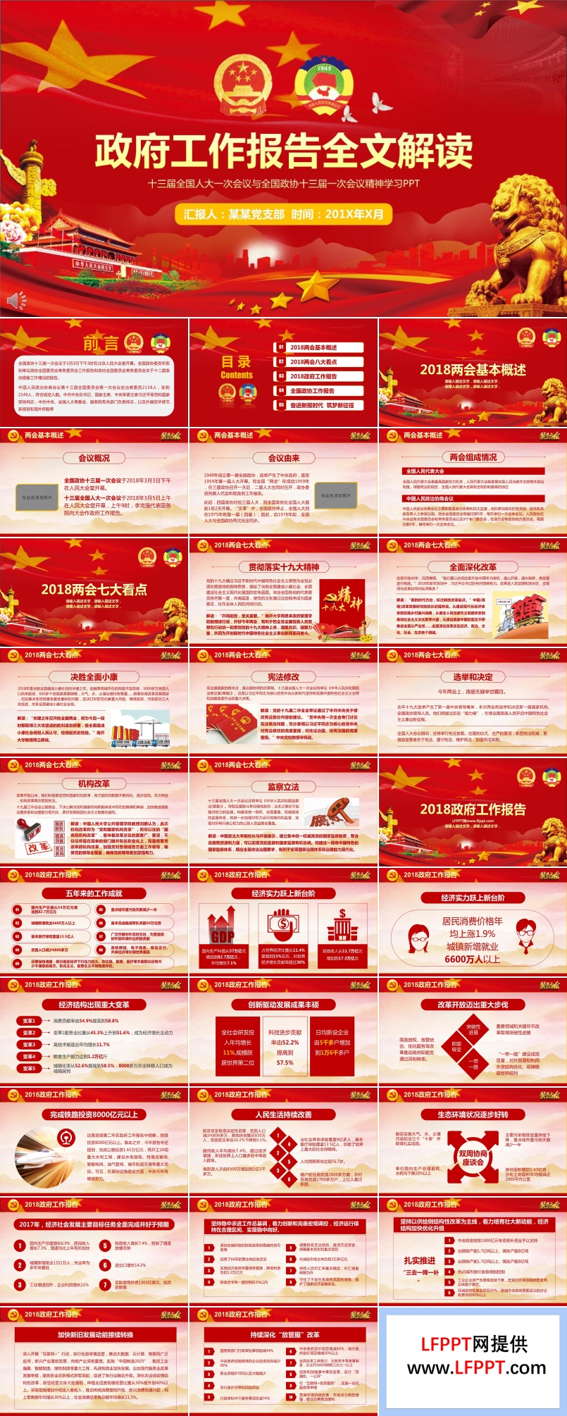 聚焦兩會(huì)政府工作報(bào)告全文解讀PPT模板