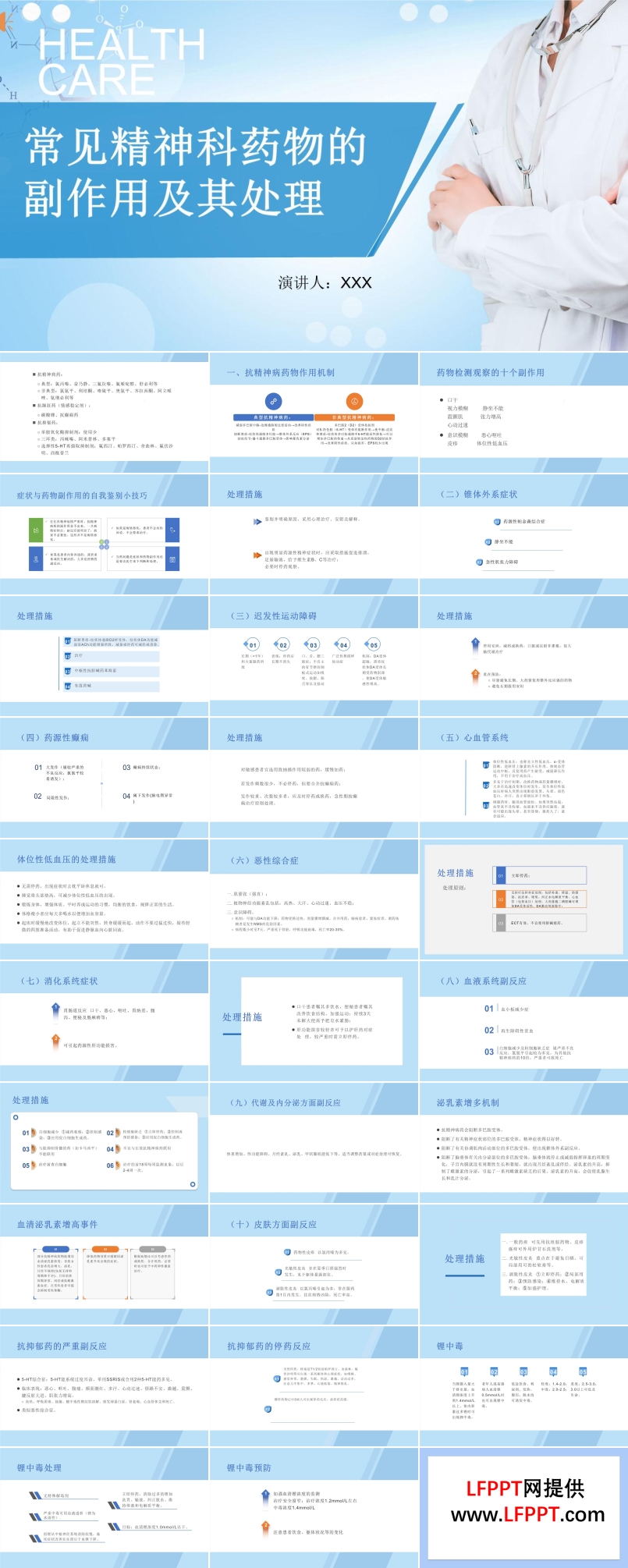 精神科常見藥物作用及副作用PPT