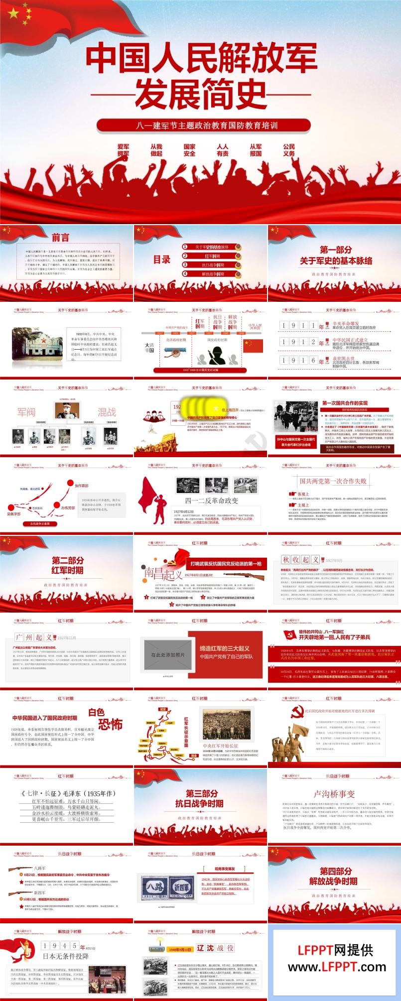 中國人民解放軍發(fā)展簡史PPT