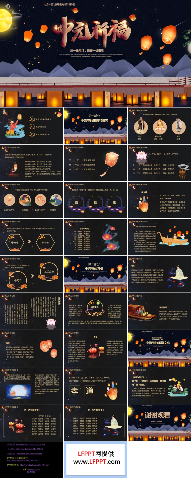 中元節(jié)祈福PPT