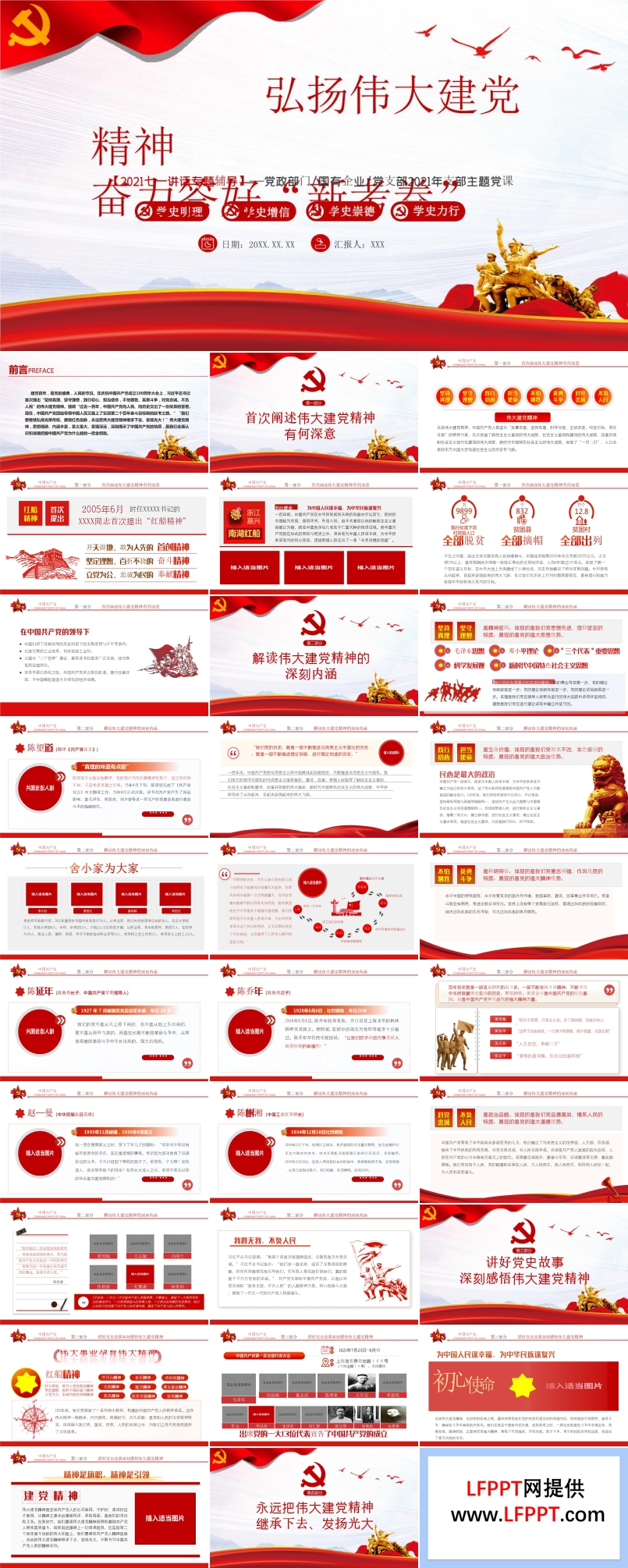 弘揚偉大建黨精神奮力答好“新考卷”PPT