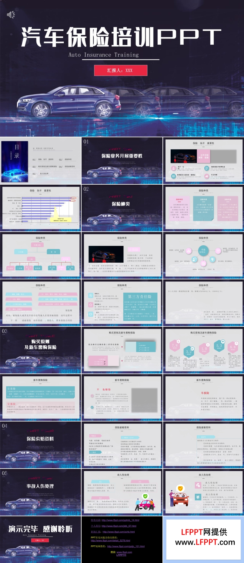汽車保險培訓PPT