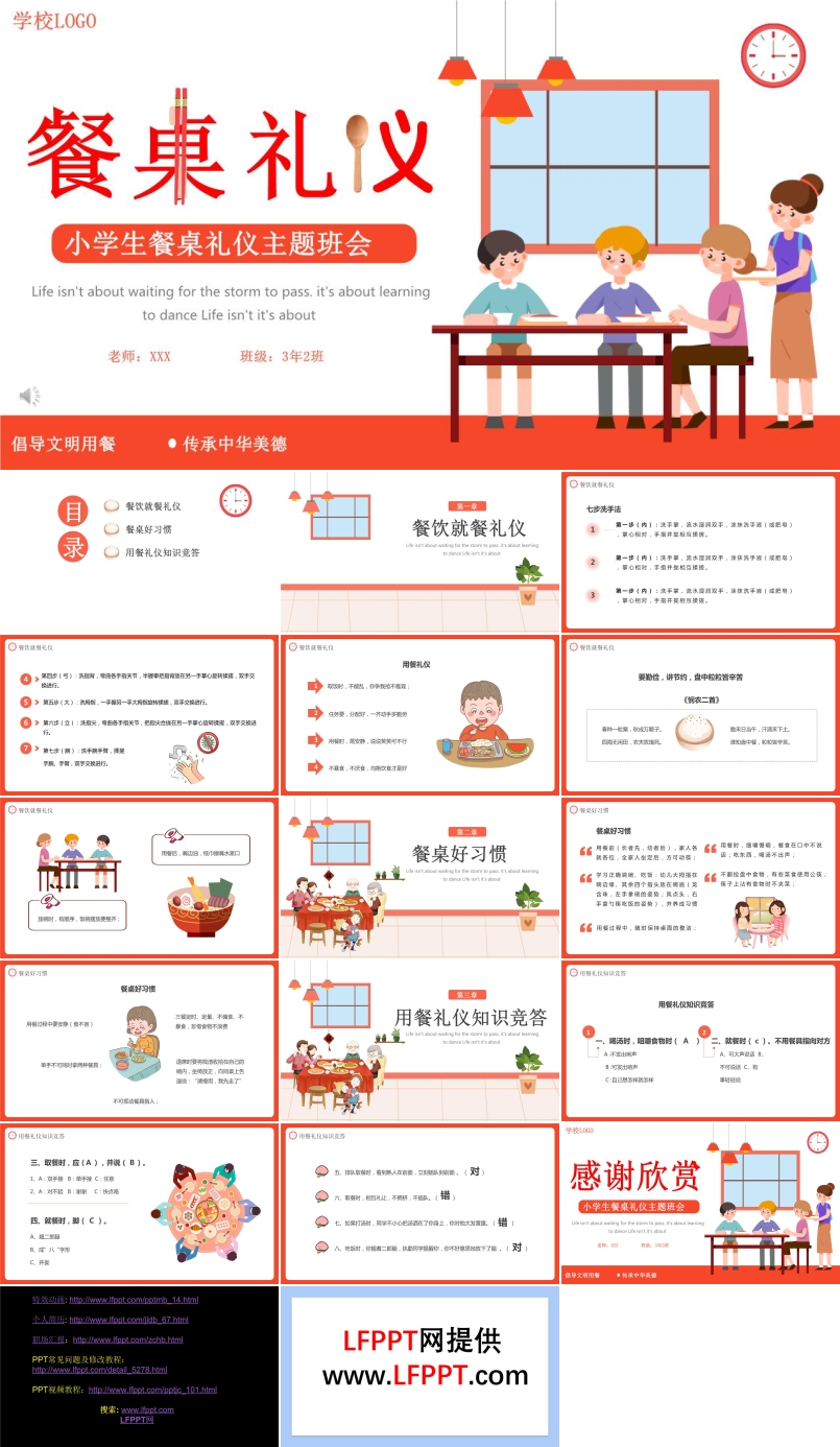 餐桌禮儀主題班會PPT