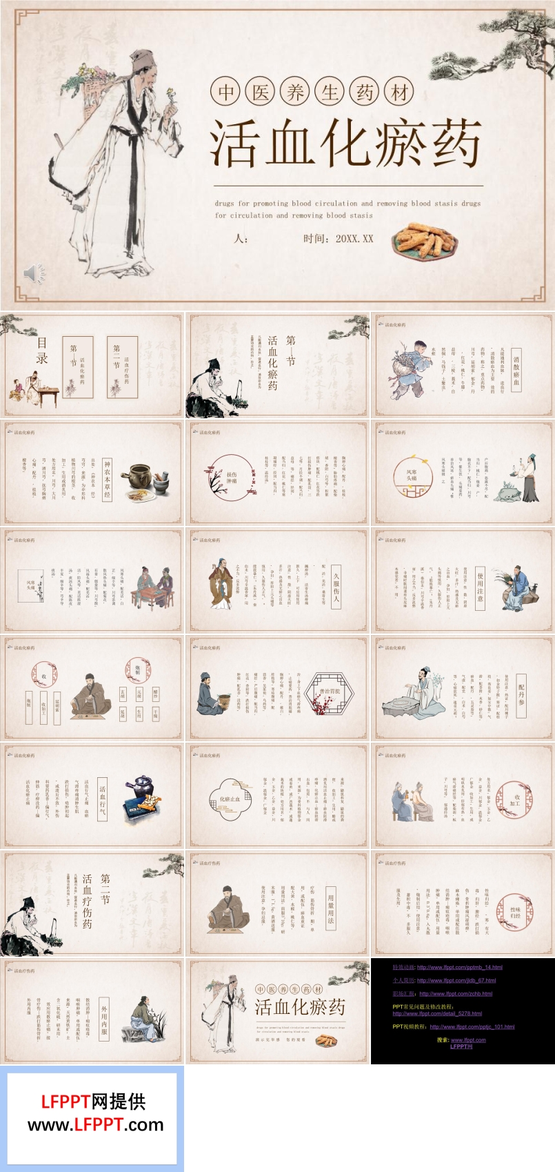 活血化瘀藥PPT課件