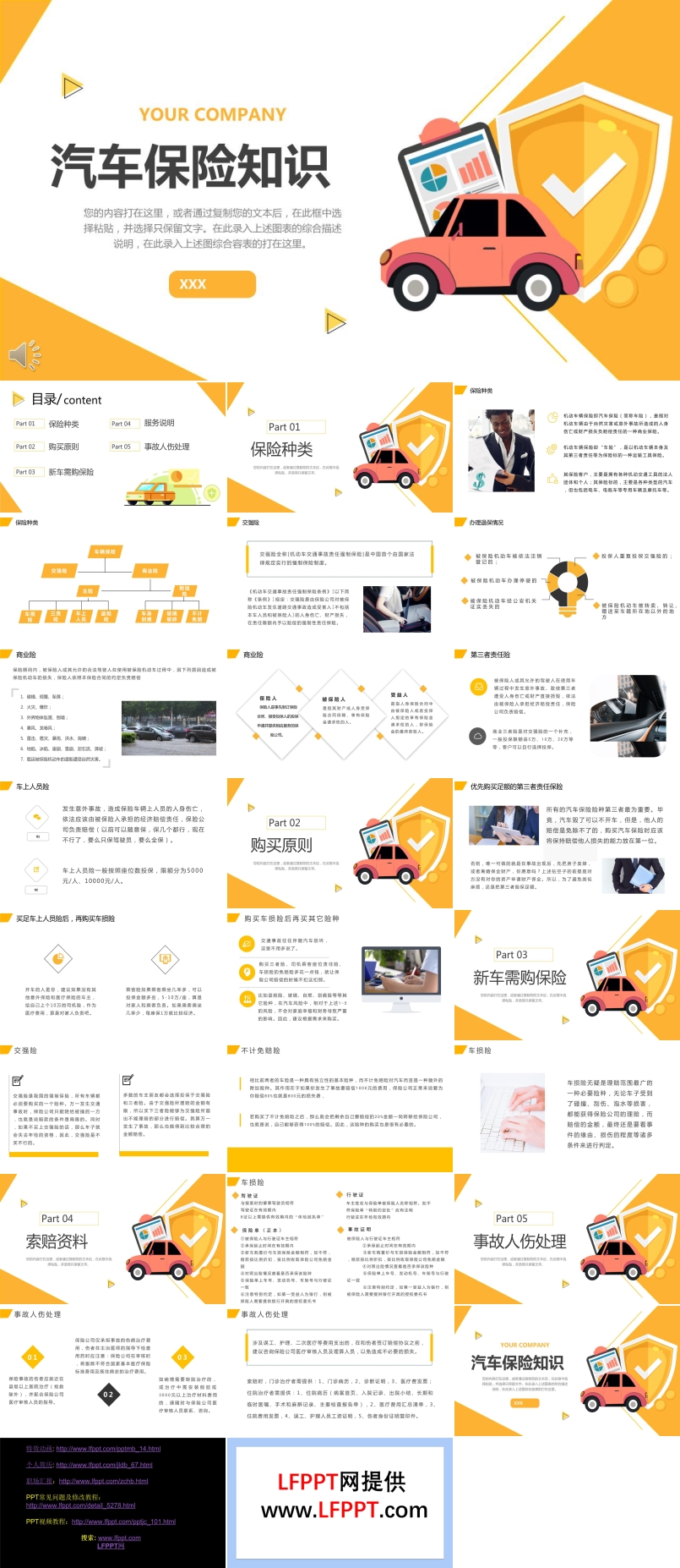 汽車(chē)保險(xiǎn)知識(shí)ppt