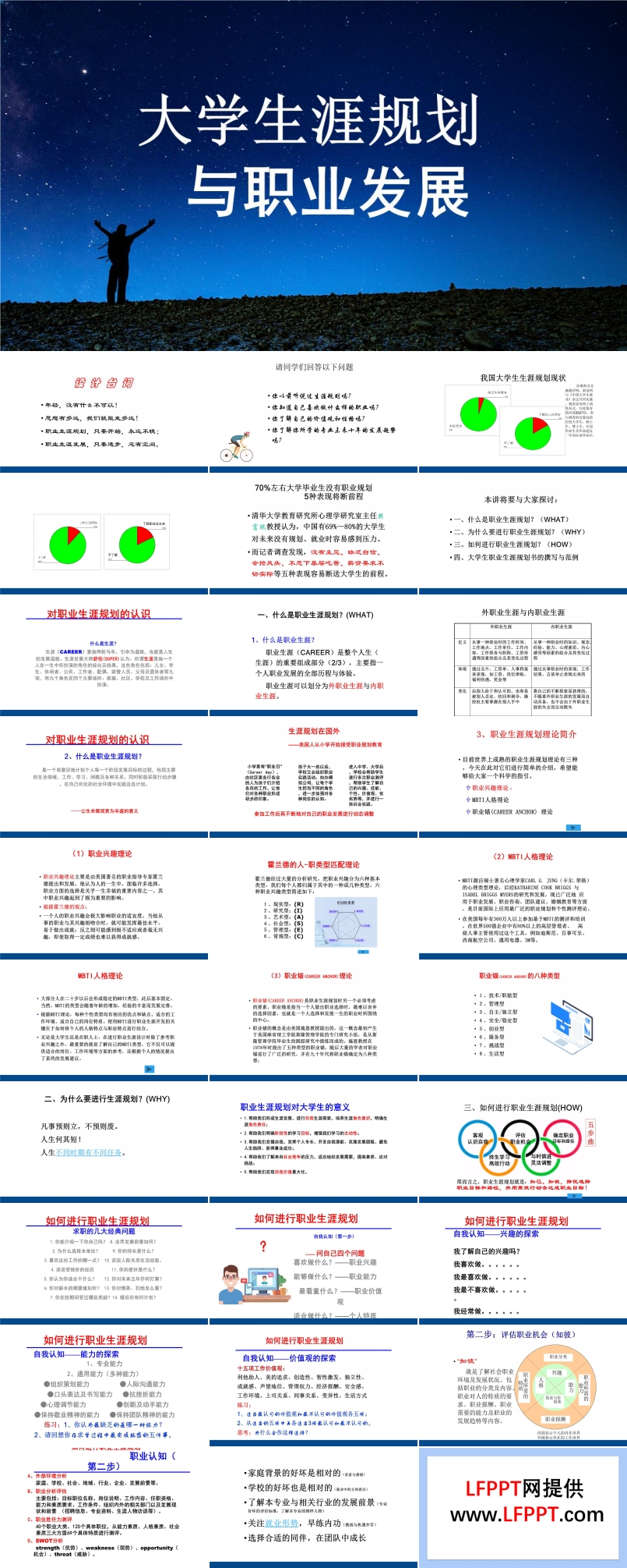 (BG)大學(xué)生涯規(guī)劃與職業(yè)發(fā)展ppt模板