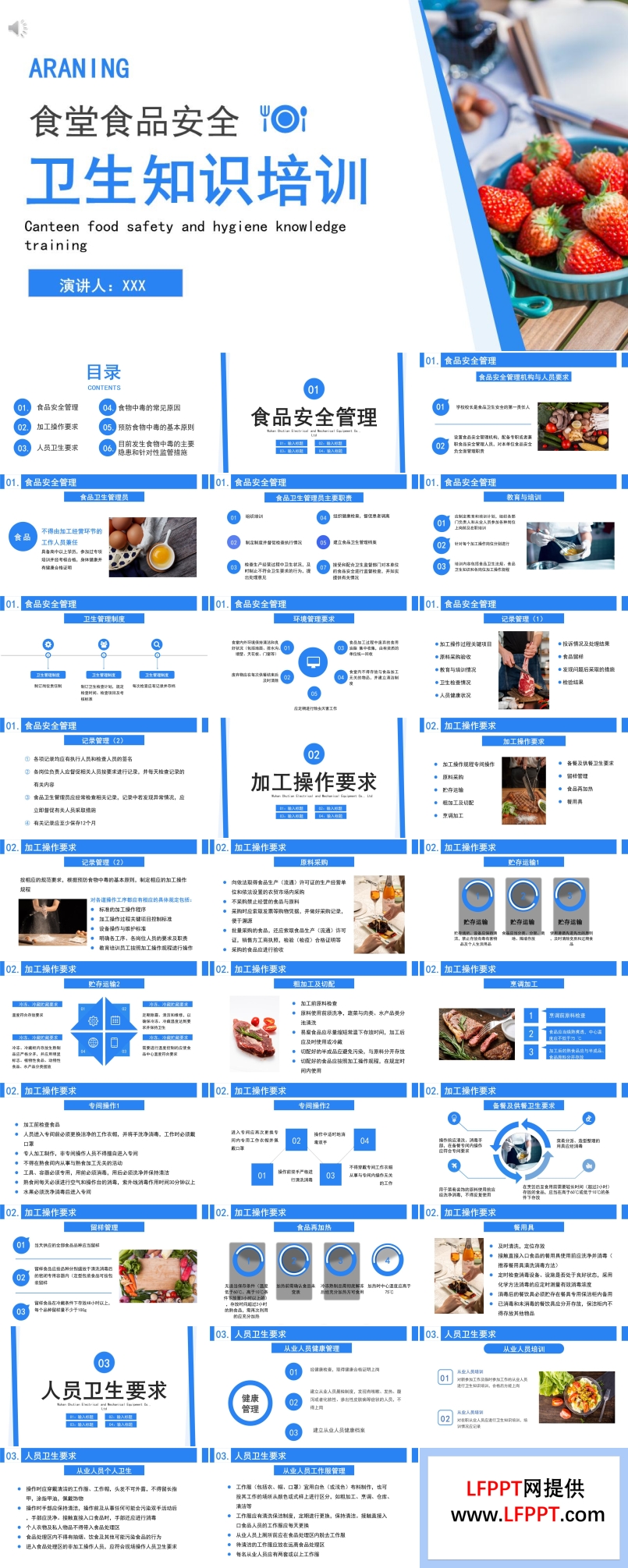 食堂食品安全衛(wèi)生知識(shí)培訓(xùn)PPT