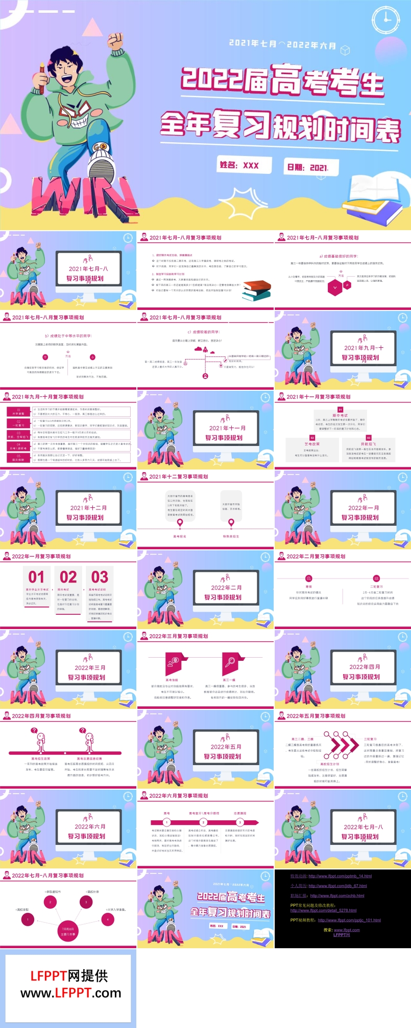 2022屆高考復習規(guī)劃表PPT