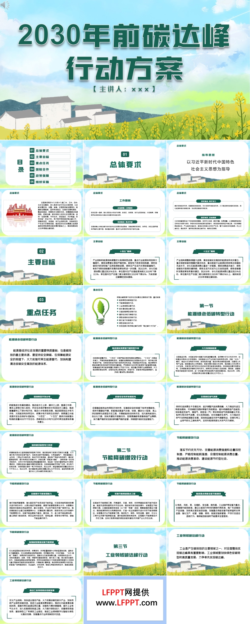 2030年前碳達(dá)峰行動方案ppt