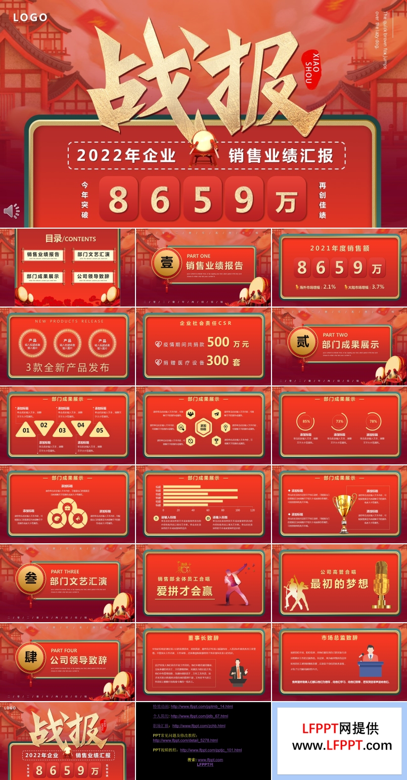 企業(yè)銷售業(yè)績(jī)匯報(bào)PPT