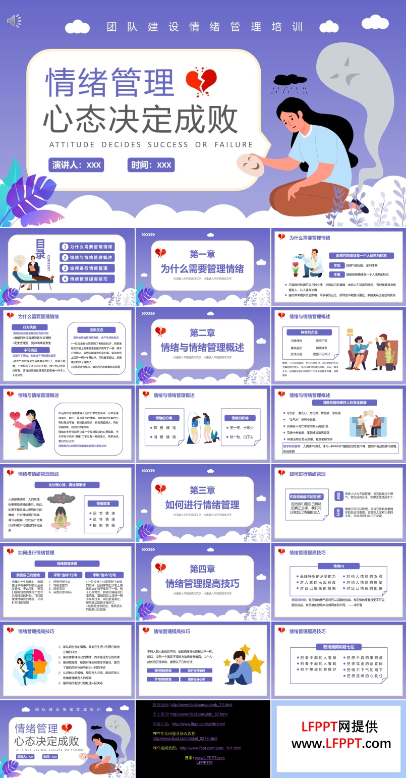 團(tuán)隊(duì)建設(shè)情緒管理培訓(xùn)PPT