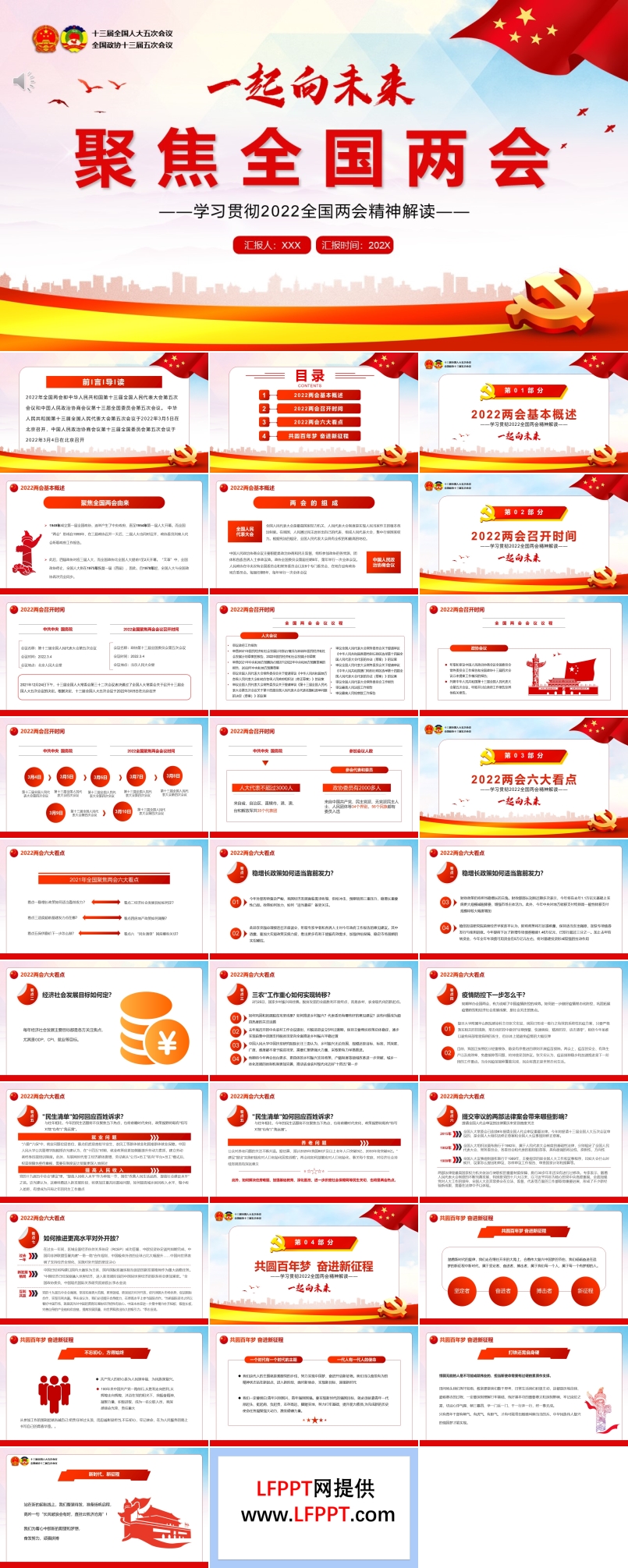 學(xué)習(xí)2022全國兩會(huì)精神PPT