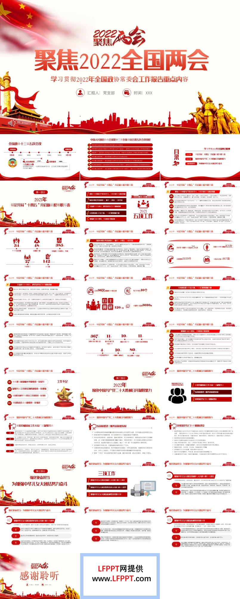 學(xué)習(xí)貫徹2022年全國(guó)政協(xié)常委會(huì)工作報(bào)告重點(diǎn)內(nèi)容PPT