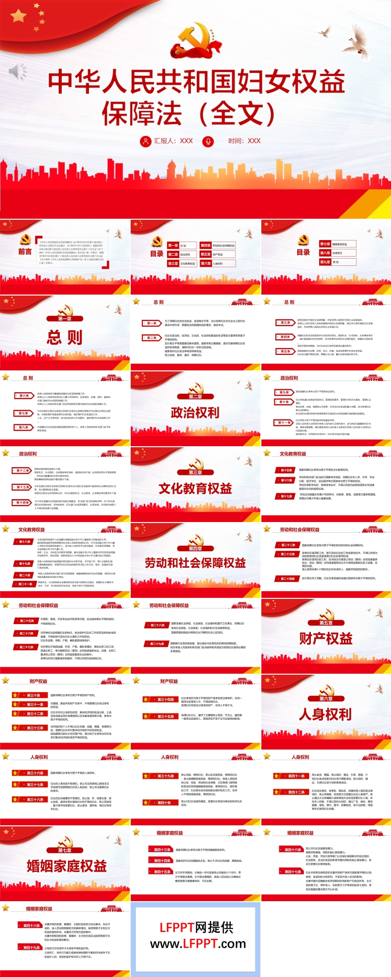 中華人民共和國婦女權益保障法PPT