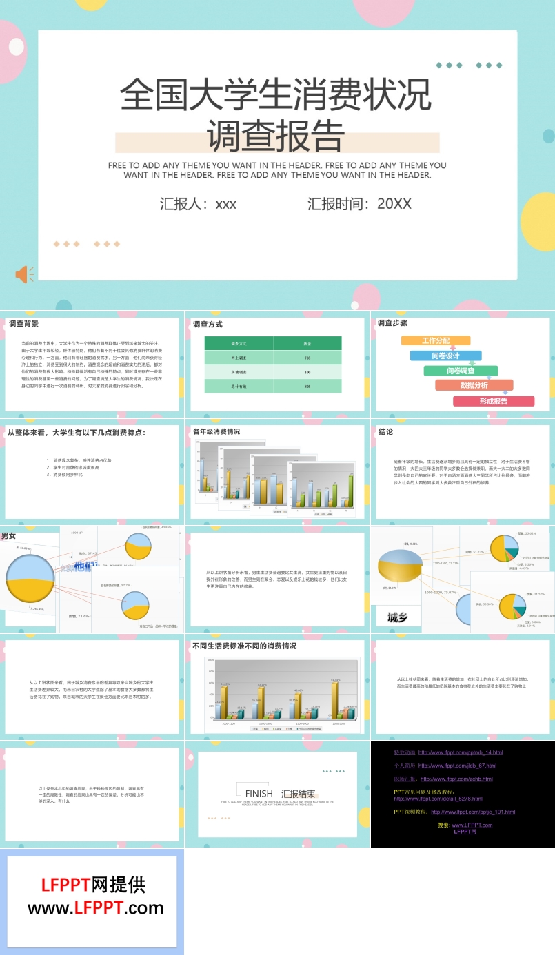 大學生消費狀況調查報告PPT
