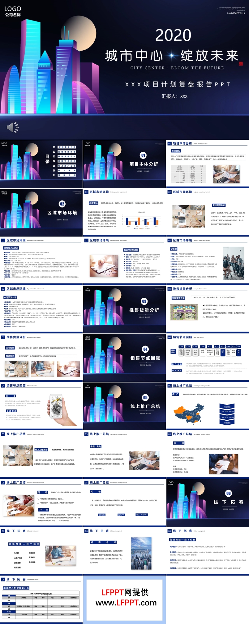房地產(chǎn)項(xiàng)目計(jì)劃復(fù)盤(pán)工作總結(jié)報(bào)告PPT