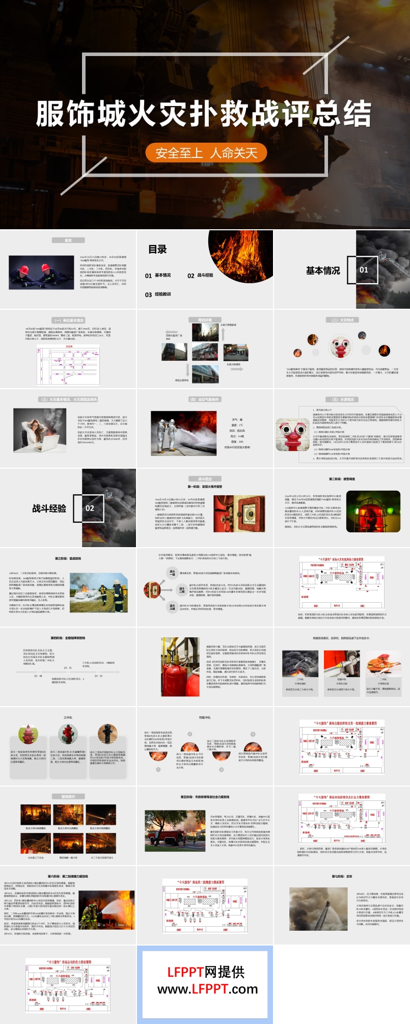 服飾城火災(zāi)撲救戰(zhàn)評(píng)總結(jié)匯報(bào)PPT