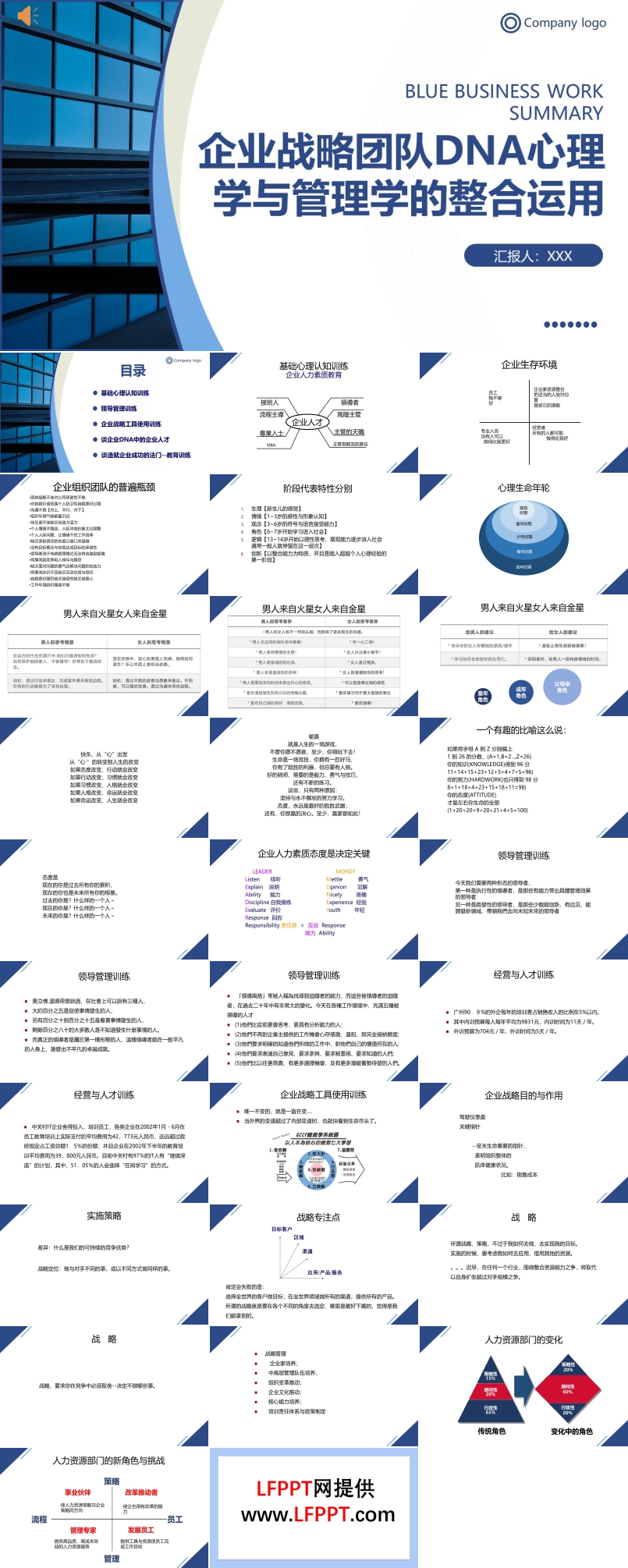 企業(yè)戰(zhàn)略團(tuán)隊(duì)DNA心理學(xué)與管理學(xué)的整合運(yùn)用PPT課件