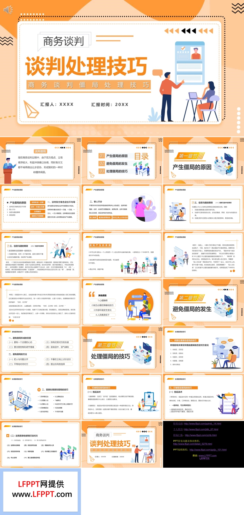 商務(wù)談判處理技巧培訓(xùn)課件PPT