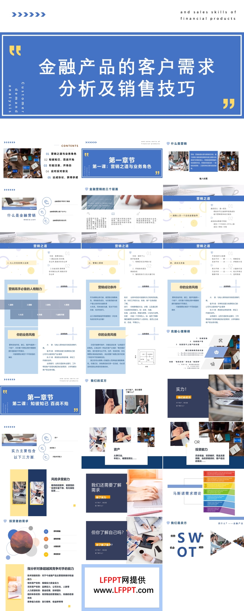 金融產(chǎn)品的客服需求分析及銷售技巧PPT課件