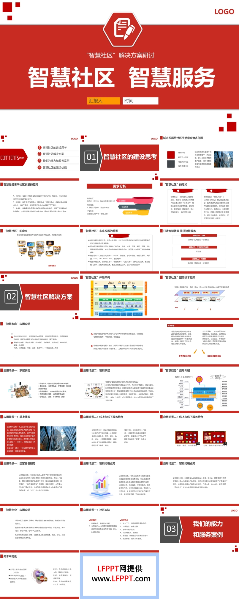 智慧社區(qū)智慧服務(wù)PPT動態(tài)模板