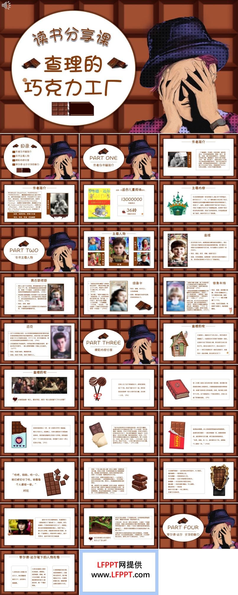 查理的巧克力工廠讀書分享PPT動(dòng)態(tài)模板含講稿