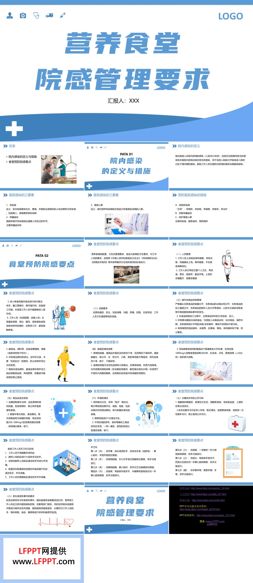 食堂院感管理要求PPT動(dòng)態(tài)模板