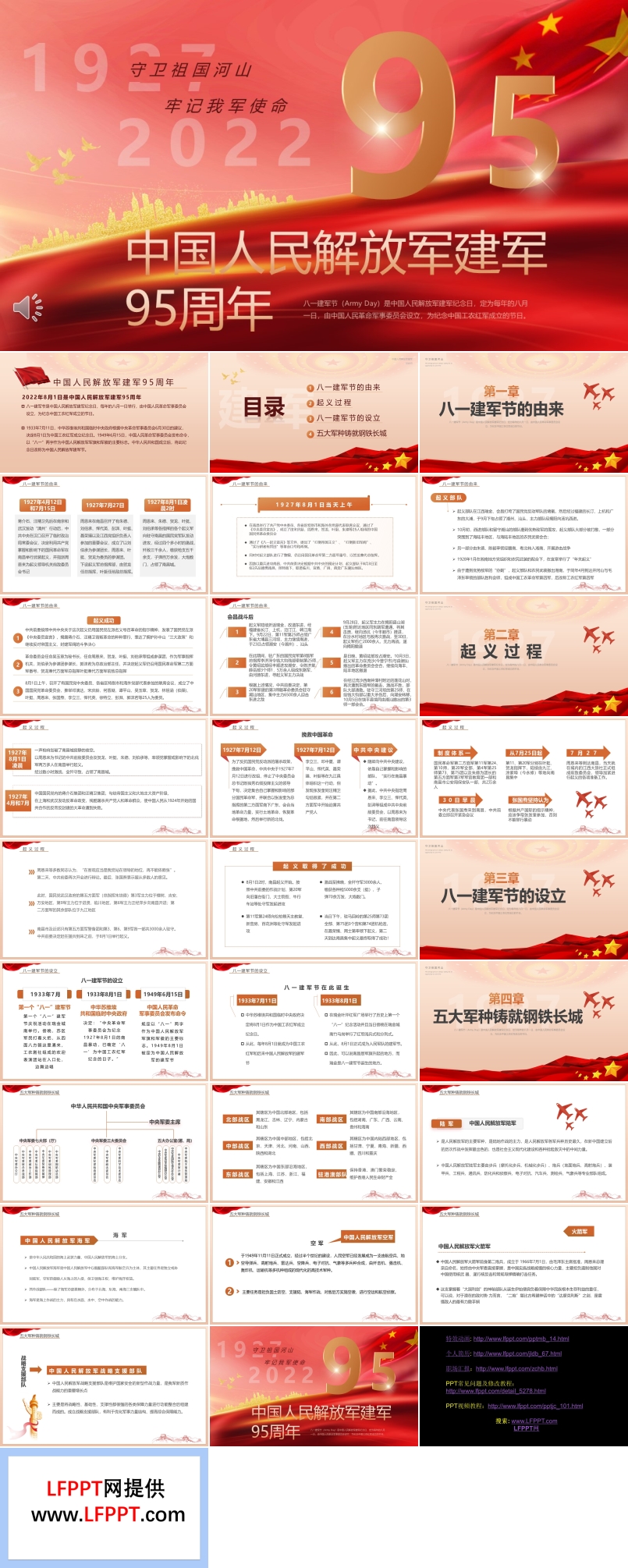 八一建軍節(jié)95周年紀(jì)念PPT
