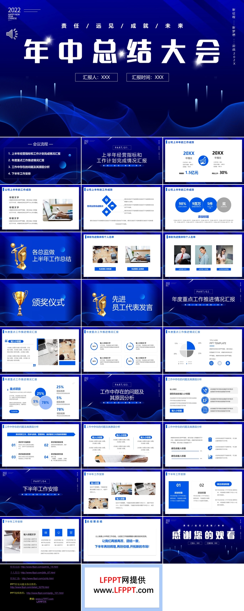 年中總結大會ppt