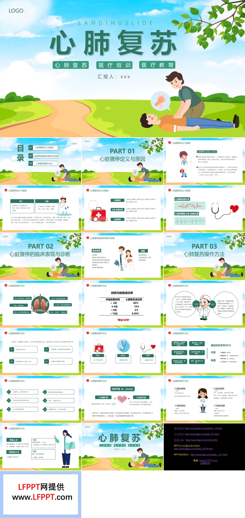 急救知識心肺復蘇醫(yī)療培訓PPT