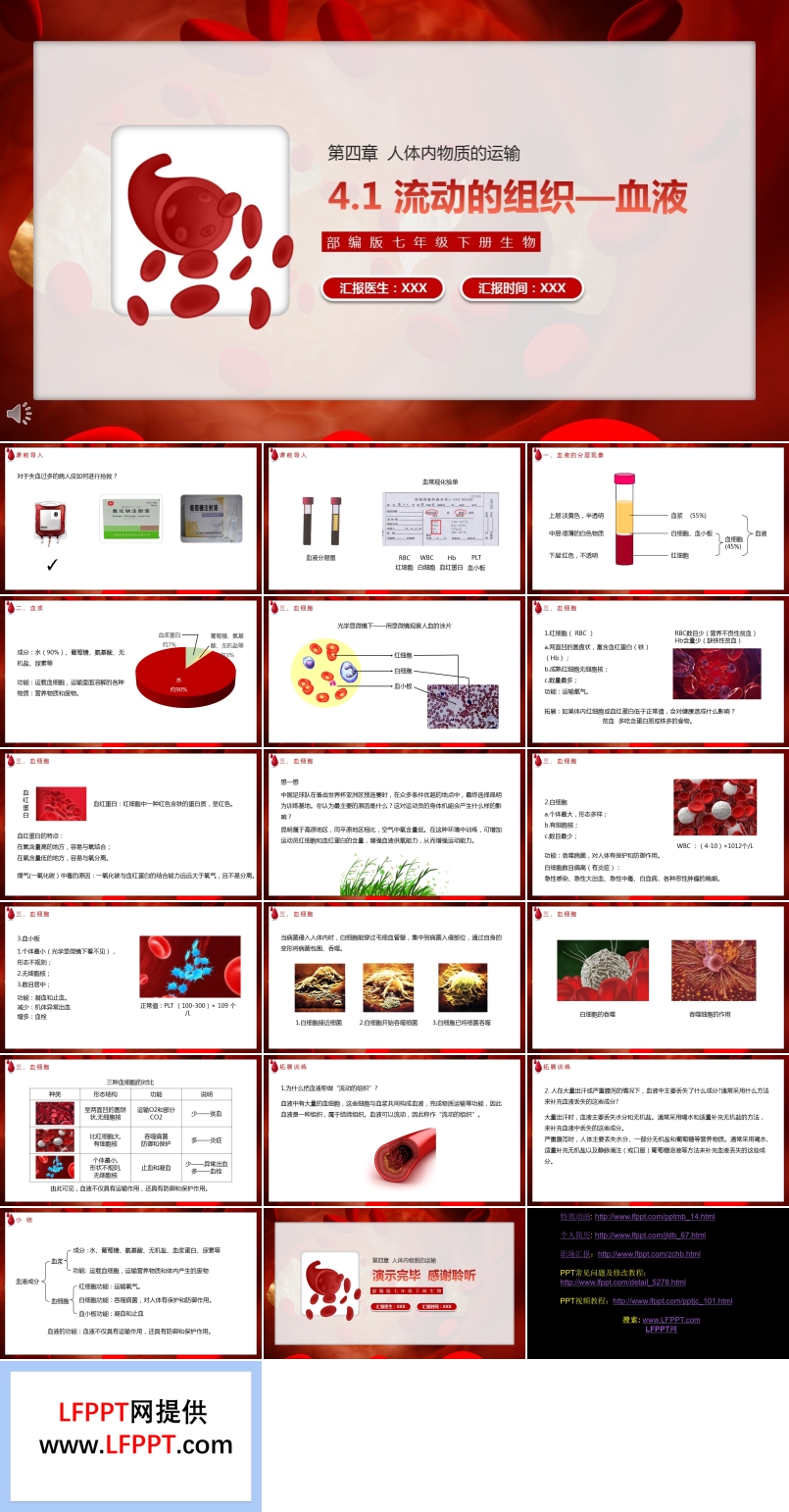 部編版七年級(jí)生物下冊(cè)流動(dòng)的組織血液課件PPT課件