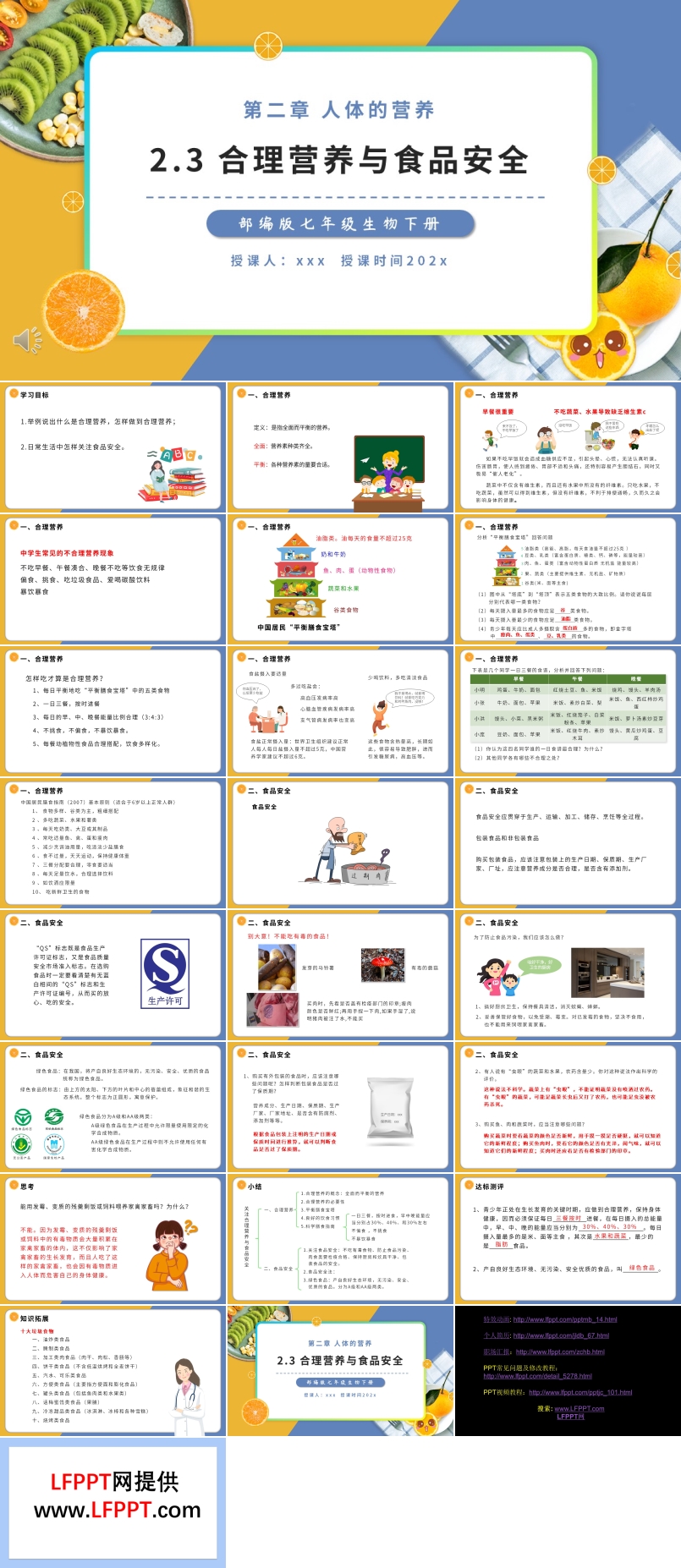 部編版七年級(jí)生物下冊(cè)合理營養(yǎng)與食品安全課件PPT