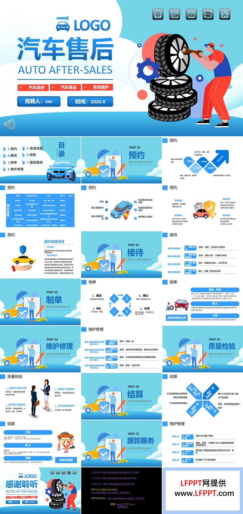 汽車售后服務(wù)流程培訓(xùn)PPT
