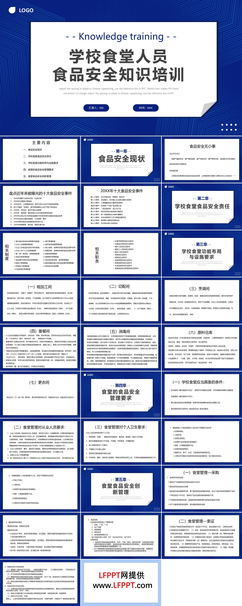 學(xué)校食堂人員食品安全知識培訓(xùn)課件PPT