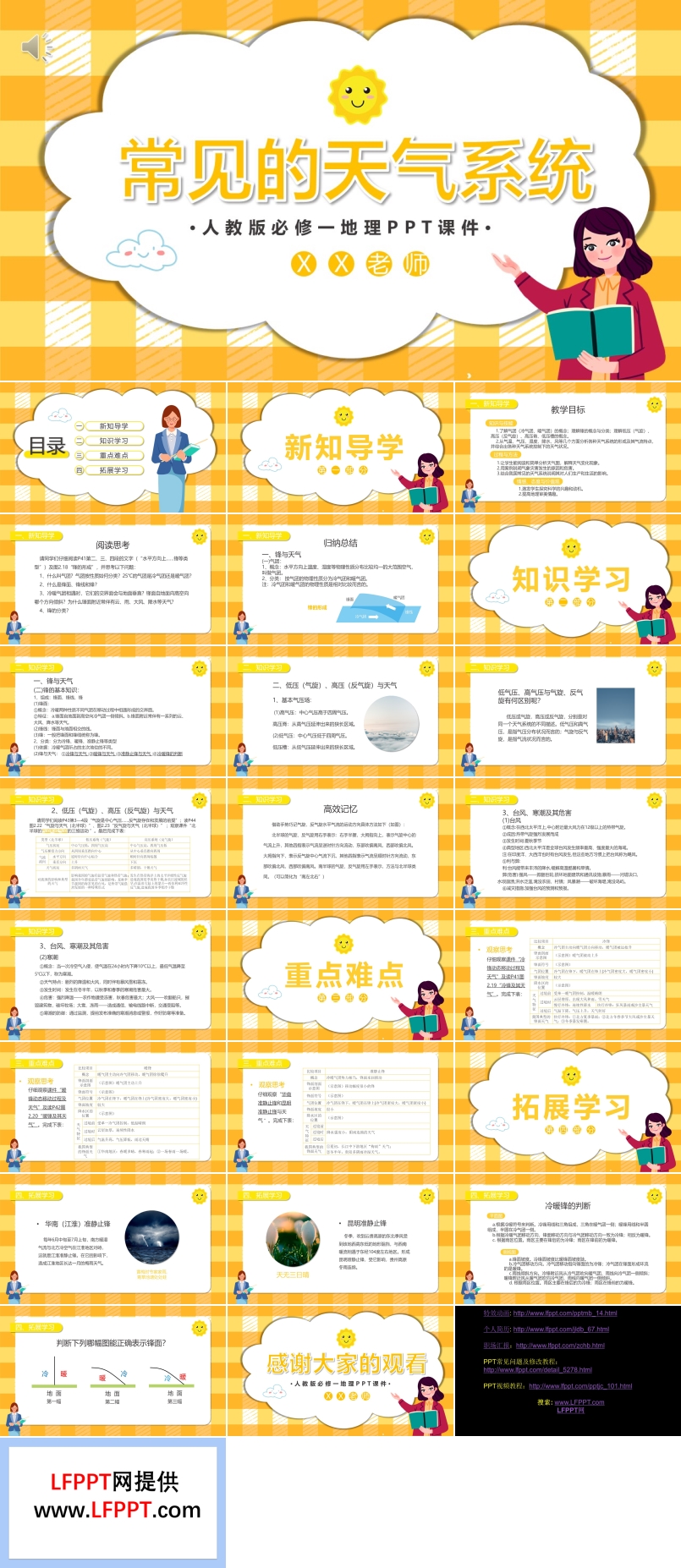 常見(jiàn)的天氣系統(tǒng)初中地理課件PPT