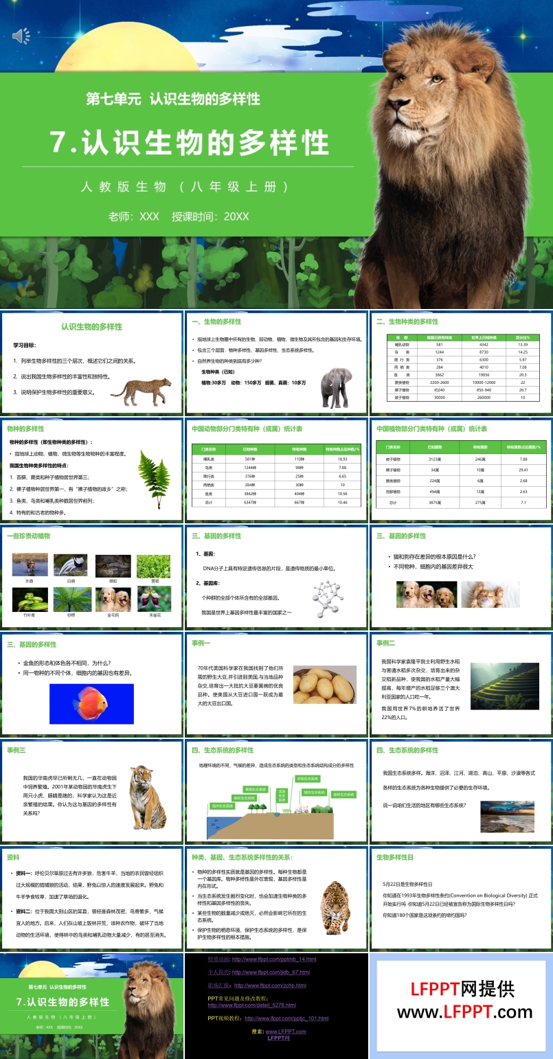 部編版八年級(jí)生物上冊(cè)認(rèn)識(shí)生物的多樣性課件PPT