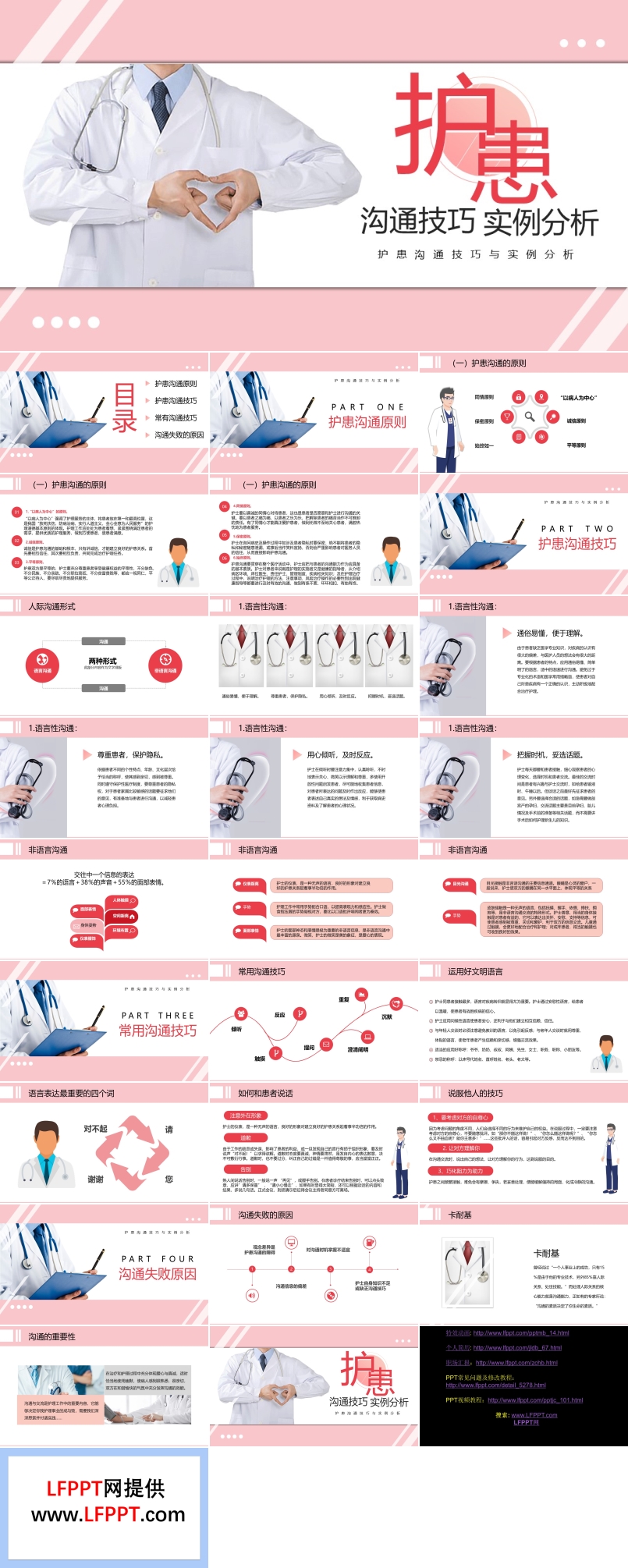 護(hù)患溝通技巧與實例分析PPT課件