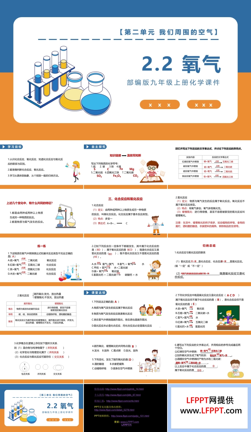 我們周?chē)目諝庋鯕釶PT課件
