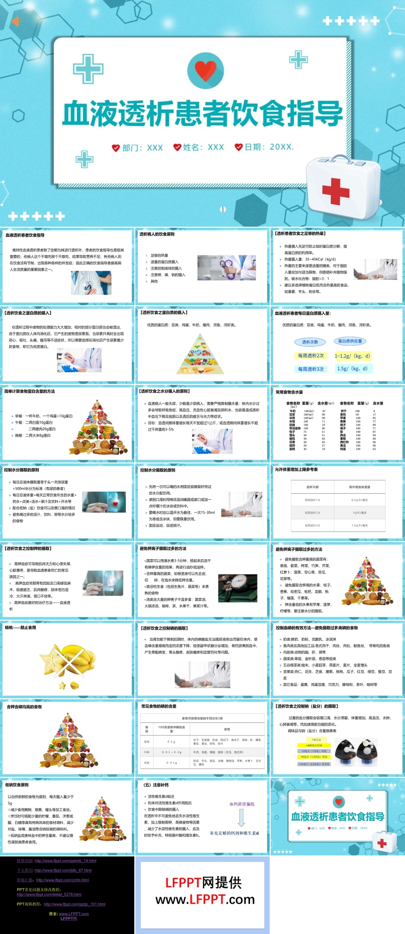 血液透析患者飲食指南PPT