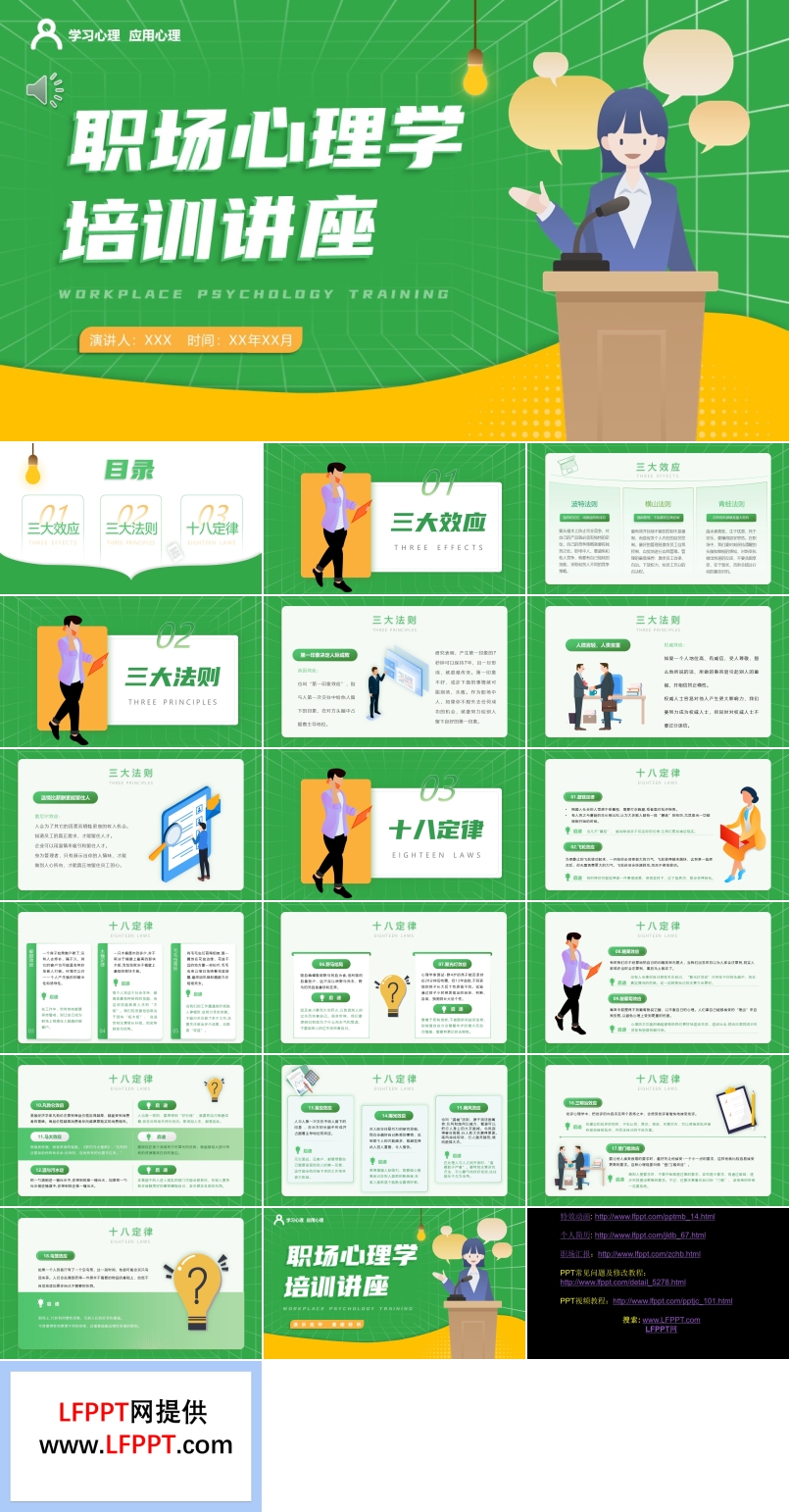 職場心理學培訓PPT