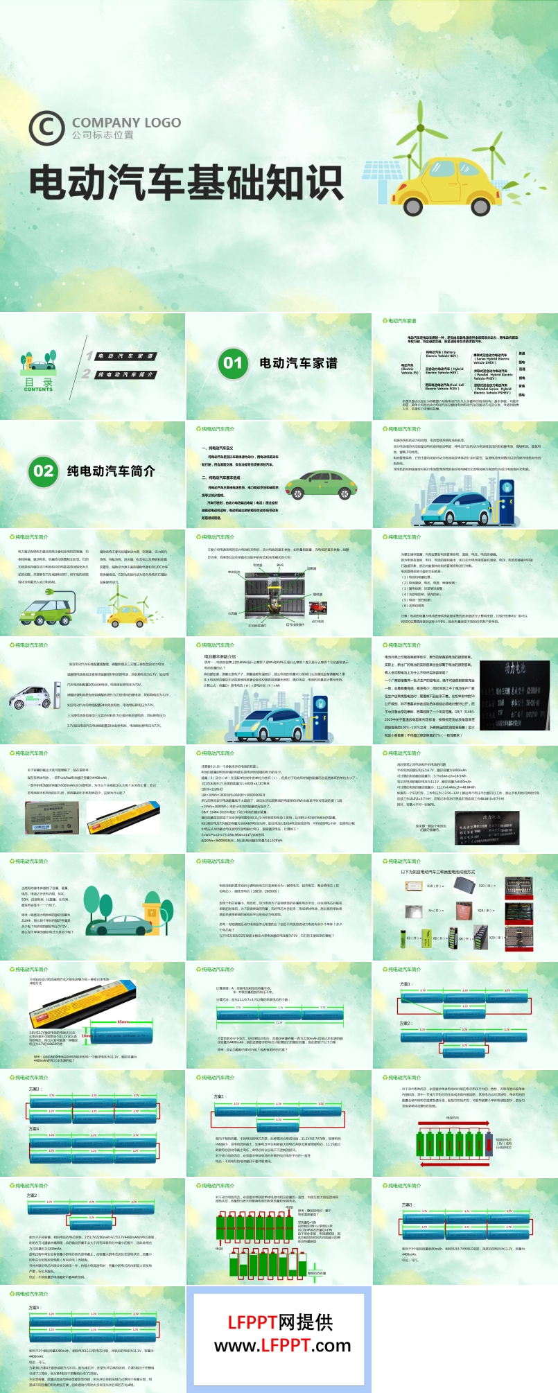 電動汽車基礎知識PPT課件